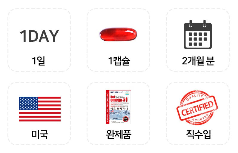 NATURELAND Red Omega-3 Capsules 60 Tablets Health Foods Supplements