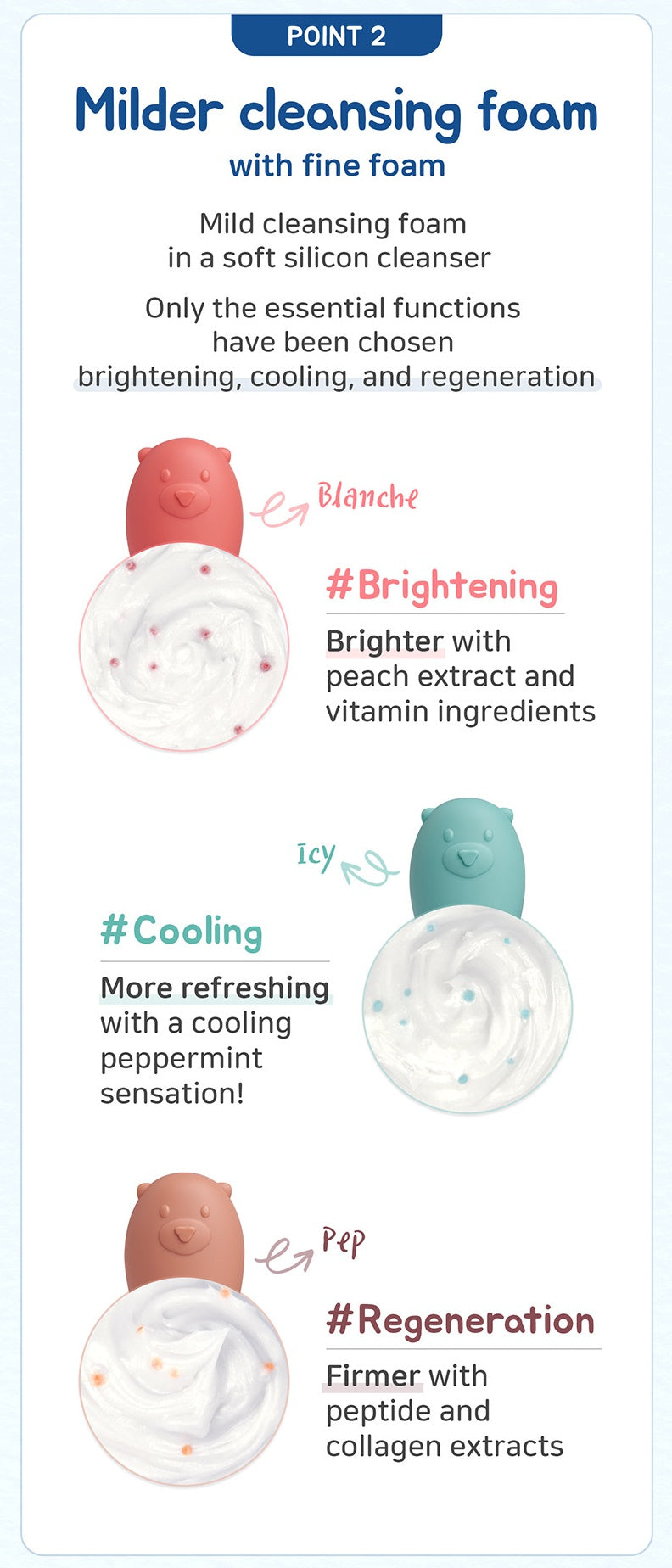 WellDerma Gomdochi Foam Cleansers Facial Brightening Cooling Peptide