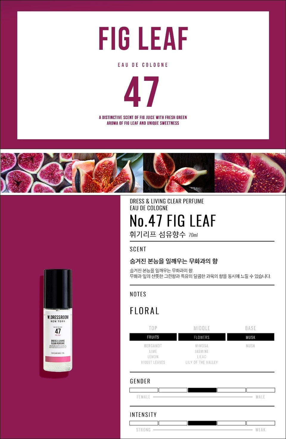 W.Dressroom Dress Living Clear Perfumes 70ml [47. Fig Leaf]
