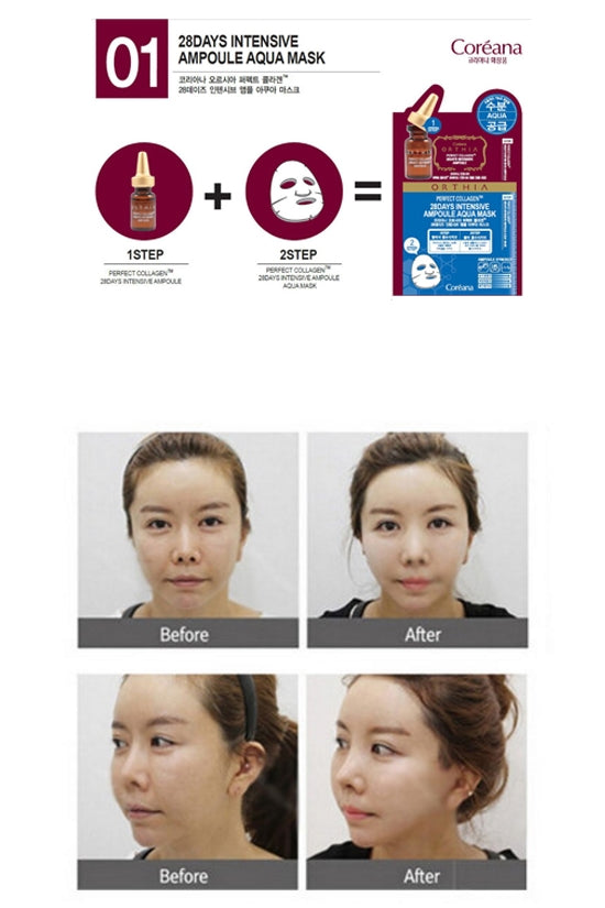 Coreana Orthia Pefect Collagen 28days Intensive Ampoule Aqua Masks Sets