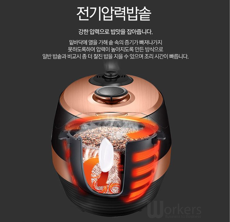 Cuchen Rice Cookers/ CJS-FA0611V [Freeshipping] Korean Cookwaer
