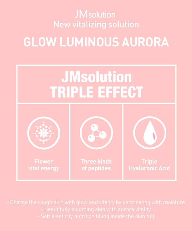 JM Solution Glow Luminous Aurora Masks 10 Sheets