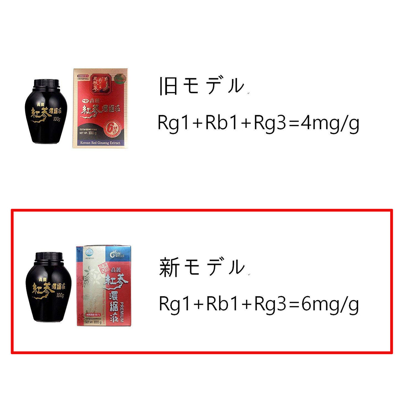 Ginwells PREMIUM 6 Years Korean Red Ginseng Extract 100g Health Foods