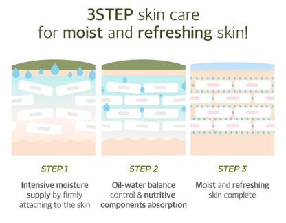 [Secret Key] Marine Racoony Hydro Gel EyeMulti Patch 90g (60packs) Korean