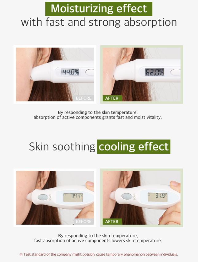 [Secret Key] Marine Racoony Hydro Gel EyeMulti Patch 90g (60packs) Korean