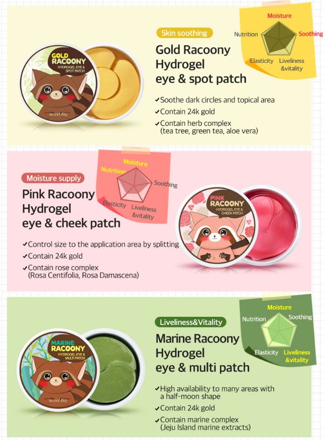 [Secret Key] Marine Racoony Hydro Gel EyeMulti Patch 90g (60packs) Korean